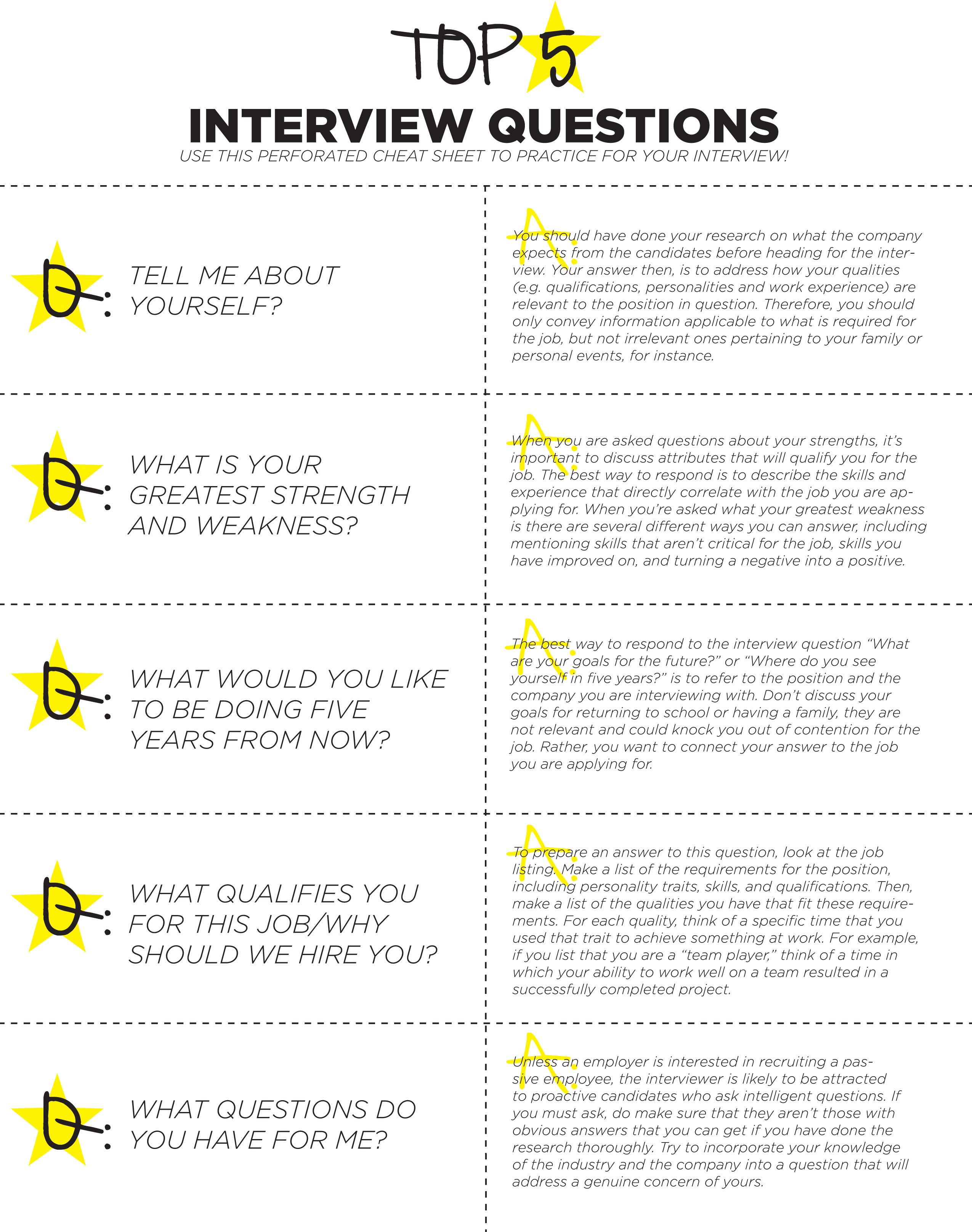 Have an interview coming up? Practice makes perfect! Print out this