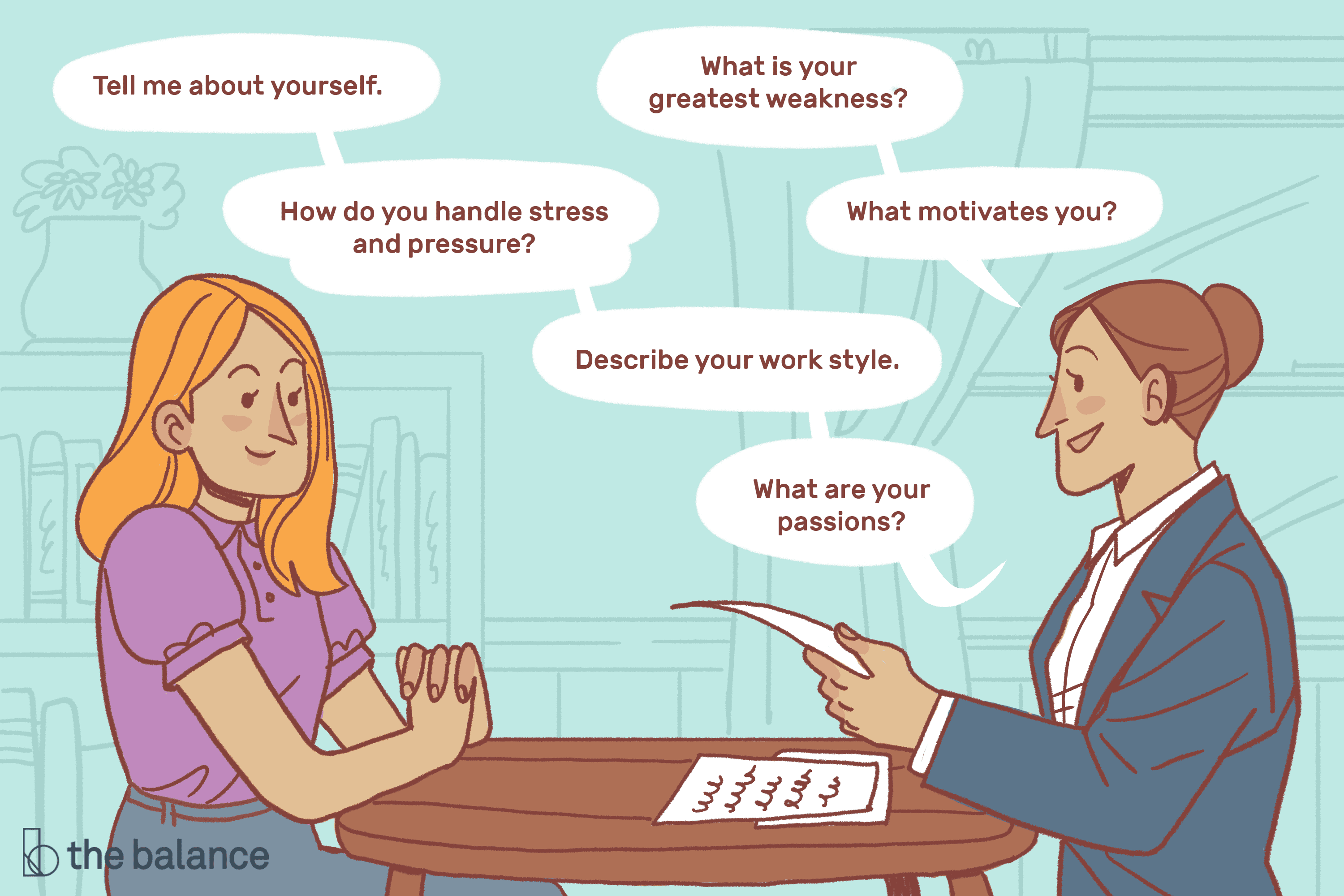 The most frequently job interview questions that employers ask